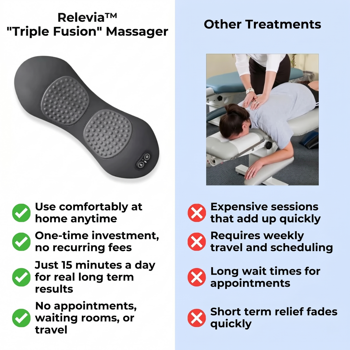 Relevia 3-in-1 Back Pain & Sciatica Relief Massager