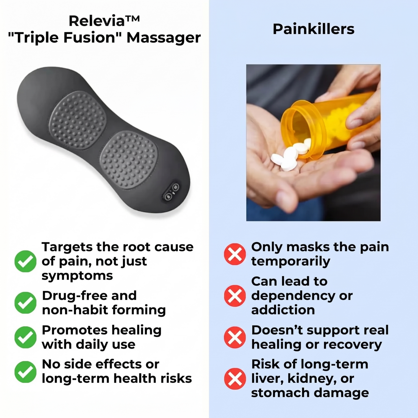 Relevia 3-in-1 Back Pain & Sciatica Relief Massager